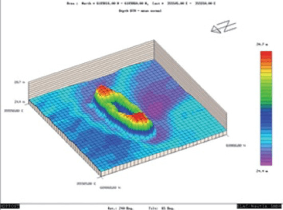 Wreck at seafloor (Multibeam Image)